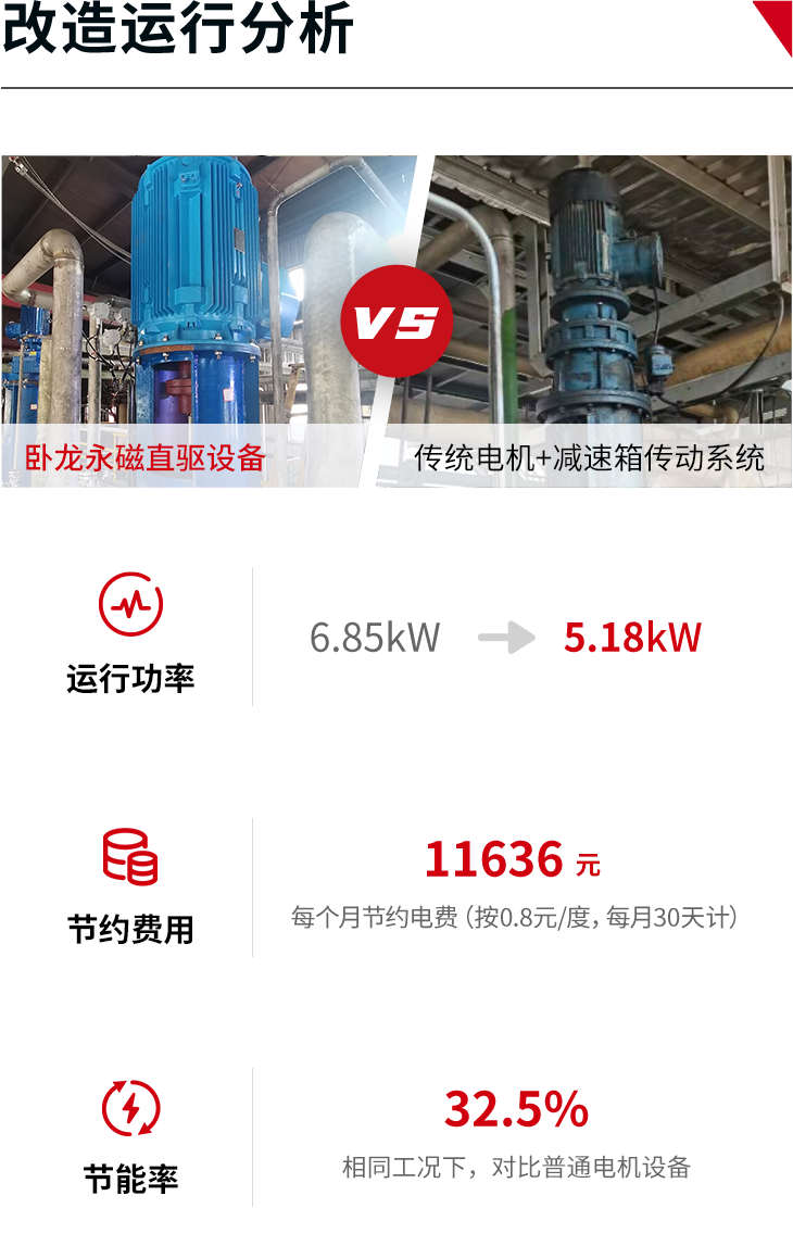 1701313660357734A680.png 鴻盛數(shù)據(jù)對(duì)比圖-3.png